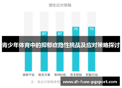 青少年体育中的抑郁症隐性挑战及应对策略探讨