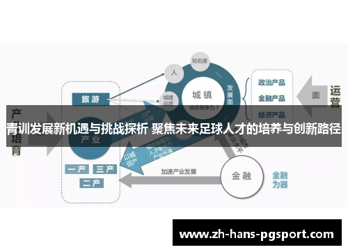 青训发展新机遇与挑战探析 聚焦未来足球人才的培养与创新路径