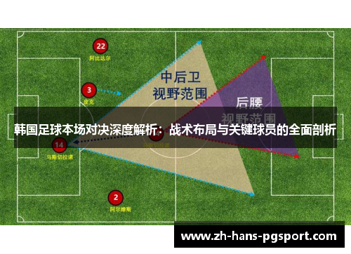 韩国足球本场对决深度解析：战术布局与关键球员的全面剖析